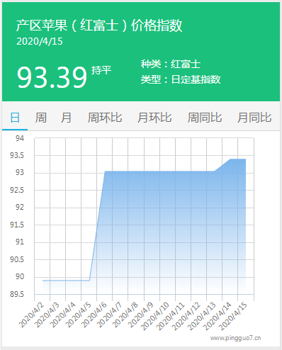 搜狗截图20年04月15日1711_3