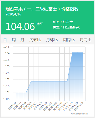 搜狗截图20年04月16日1428_2