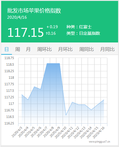 搜狗截图20年04月16日1428_1