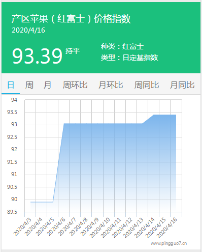 搜狗截图20年04月16日1429_3