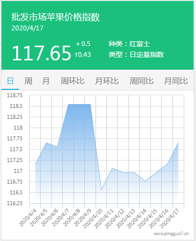 搜狗截图20年04月17日1730_1