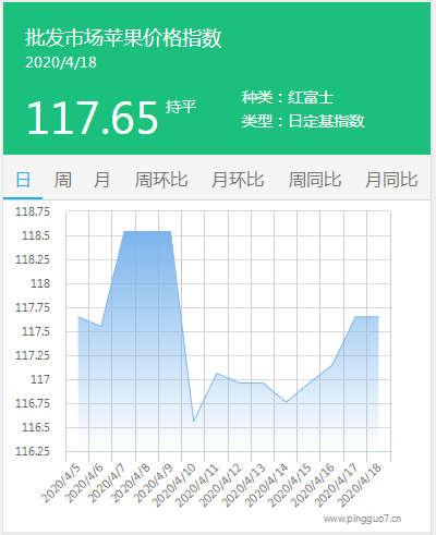 搜狗截图20年04月18日1728_1