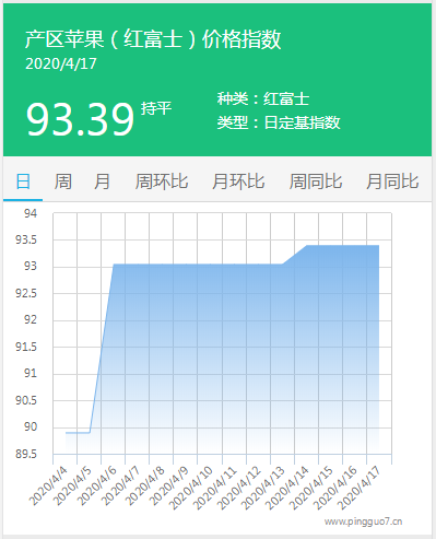 搜狗截图20年04月18日1728_3