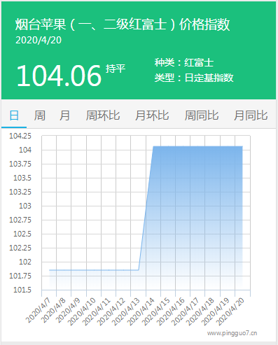 搜狗截图20年04月20日1716_2