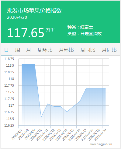 搜狗截图20年04月20日1716_1