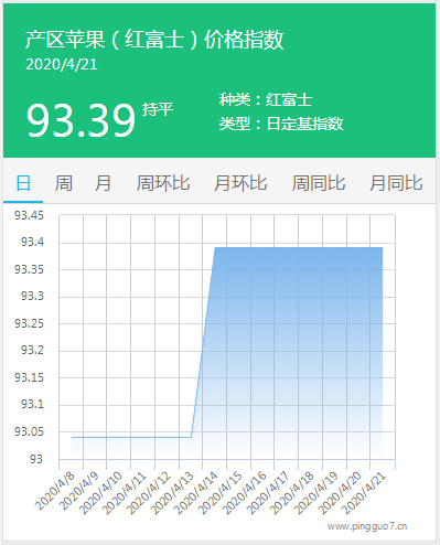 搜狗截图20年04月21日1712_3