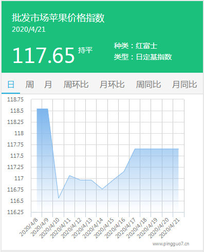 搜狗截图20年04月21日1711_1