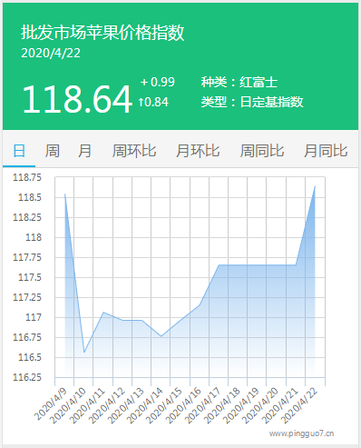 搜狗截图20年04月22日1732_1