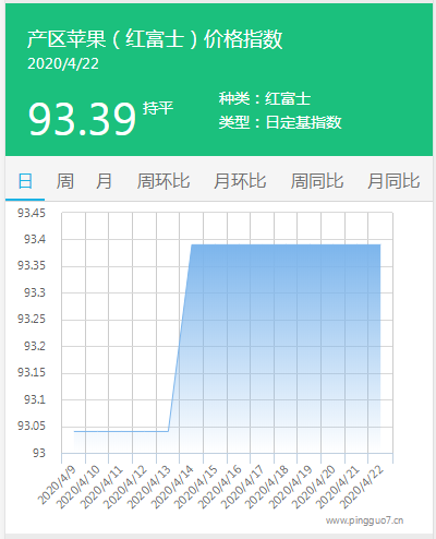 搜狗截图20年04月22日1732_3