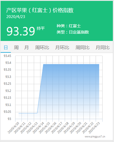 搜狗截图20年04月23日1730_3