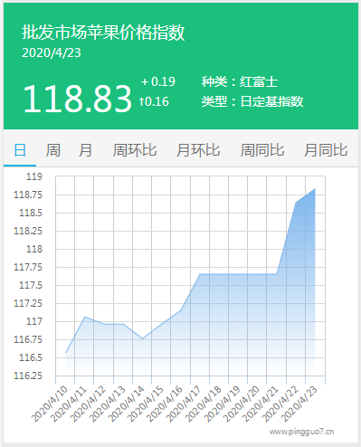 搜狗截图20年04月23日1729_1