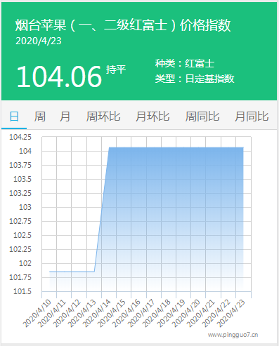 搜狗截图20年04月23日1730_2