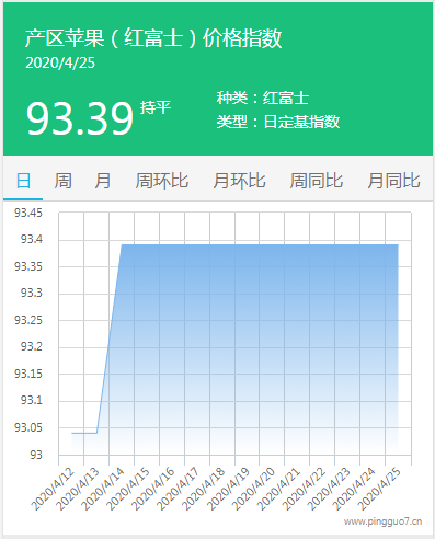 搜狗截图20年04月25日0943_6