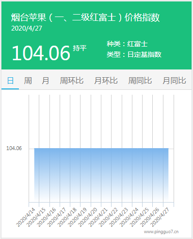 搜狗截图20年04月27日1637_2