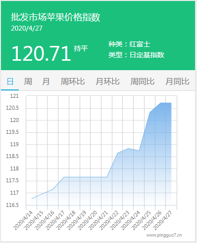 搜狗截图20年04月27日1636_1