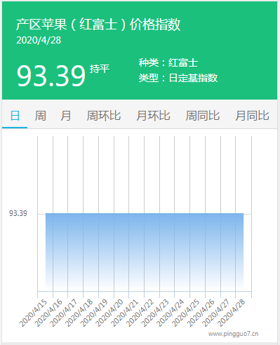 搜狗截图20年04月28日1730_3