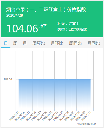 搜狗截图20年04月28日1730_2