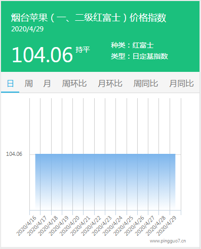 搜狗截图20年04月29日1721_2