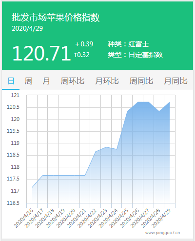 搜狗截图20年04月29日1721_1