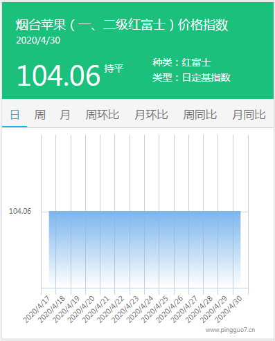 搜狗截图20年04月30日1735_2