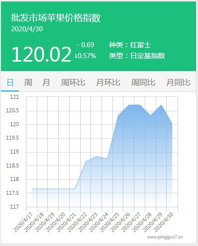 搜狗截图20年04月30日1735_1