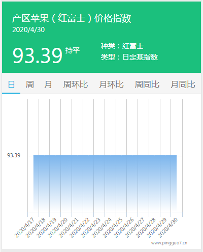 搜狗截图20年04月30日1735_3