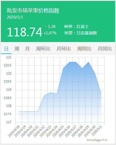 搜狗截图20年05月01日1721_1