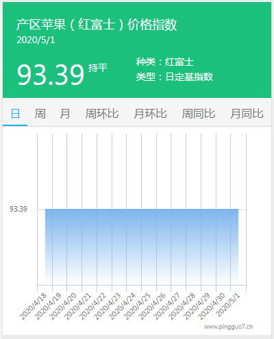 搜狗截图20年05月01日1721_3