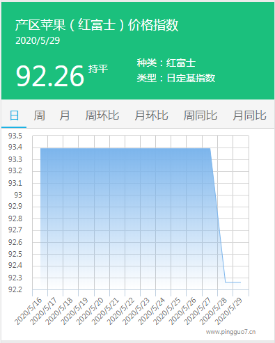 搜狗截图20年05月30日2004_3