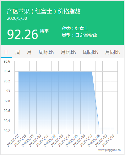 搜狗截图20年05月30日2007_6