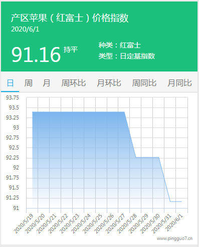 搜狗截图20年06月01日1625_3