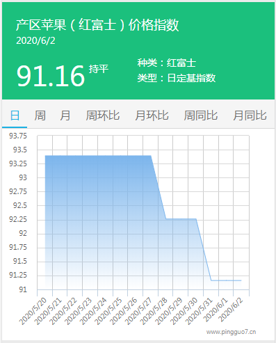 搜狗截图20年06月02日1748_3