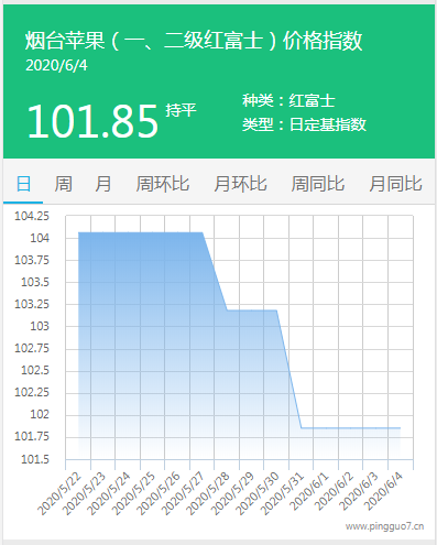 搜狗截图20年06月04日1738_5