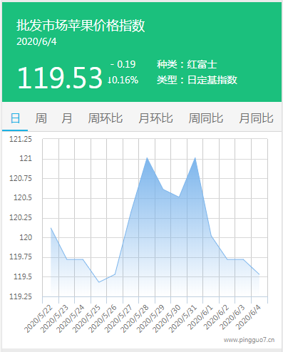 搜狗截图20年06月04日1737_4