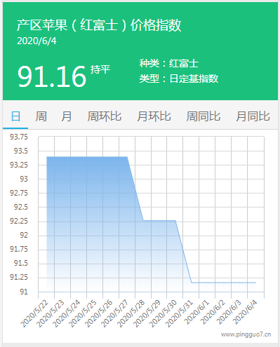 搜狗截图20年06月04日1738_6