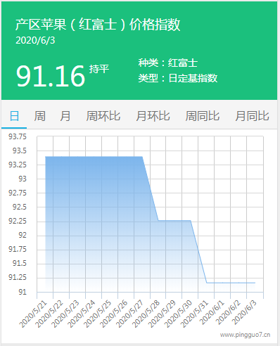 搜狗截图20年06月04日1734_3