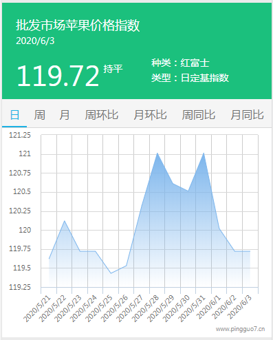 搜狗截图20年06月04日1733_1