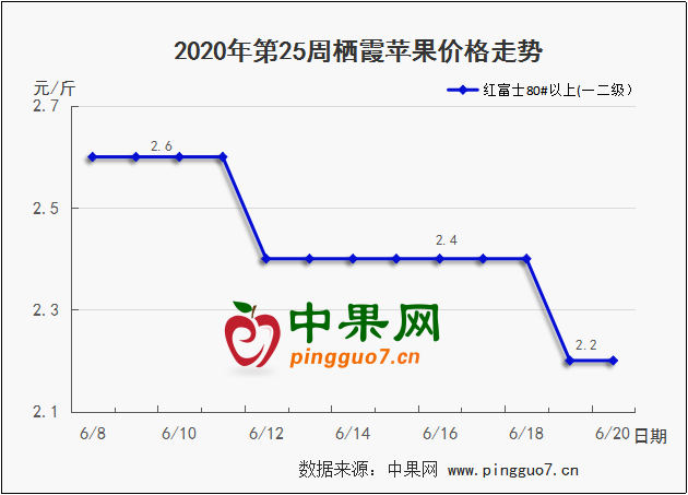 图片 359