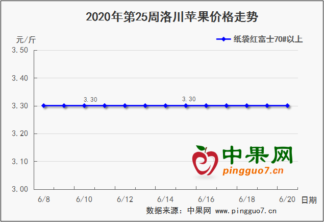 图片 362