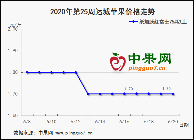 图片 361