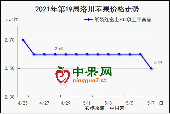 圖片4