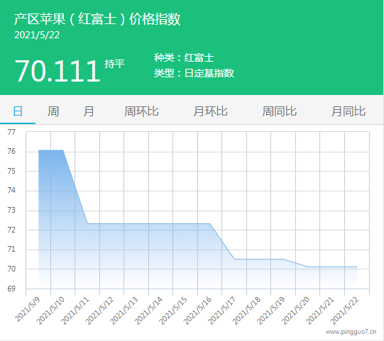 QQ截图20210522170826