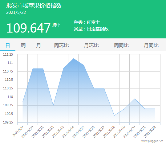 QQ截图20210522170943