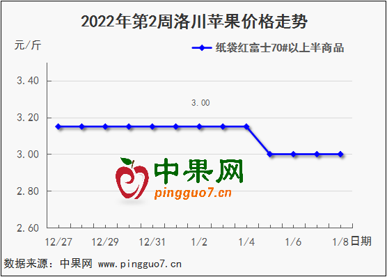 图片 72