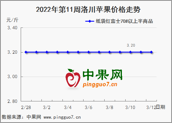 图表 1_4