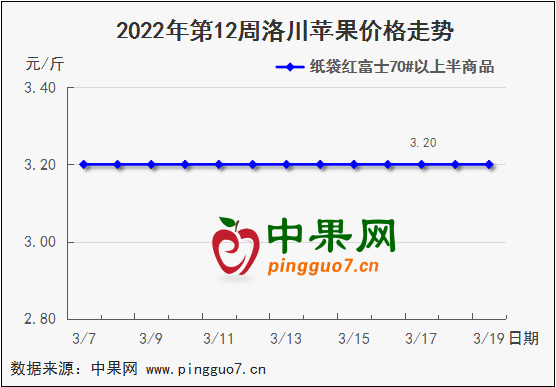 QQ圖片20220326144448