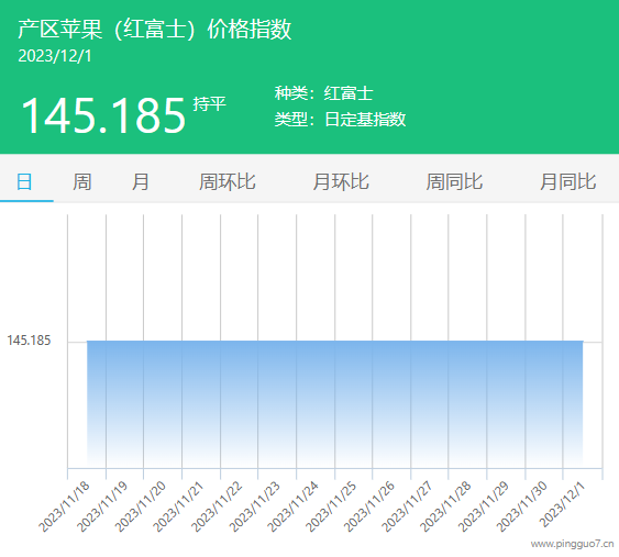 屏幕截图 2023-12-01 230103