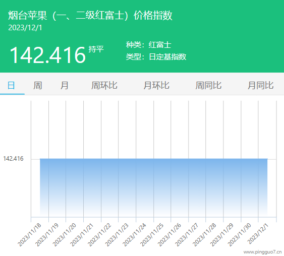 屏幕截圖 2023-12-01 230123