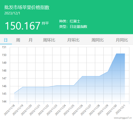 屏幕截图 2023-12-01 230152