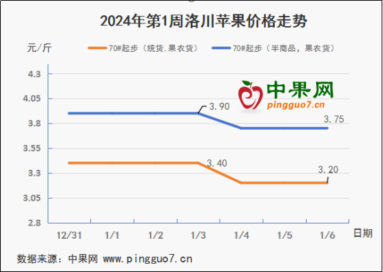 图片 6